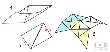 tutoriel origami mon bento