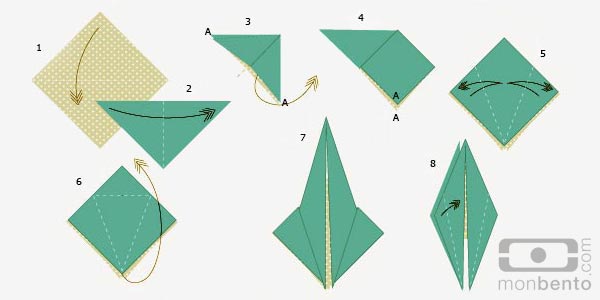 How to make Bisento from paper, from One Piece. Origami Bisento 